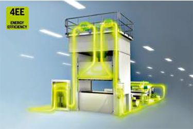 Innovationstag an der Energieeffizienz-Fabrik (EtaFab)-DE-S